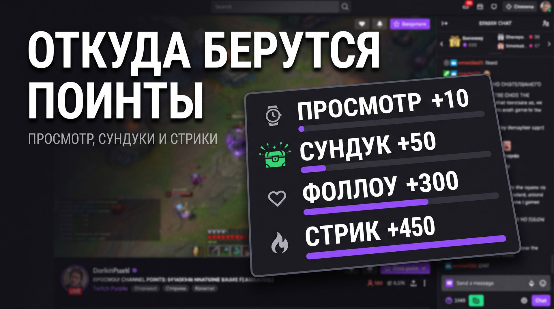 Откуда берутся поинты: схема начисления баллов канала на Твиче за просмотр, стрики и сундуки