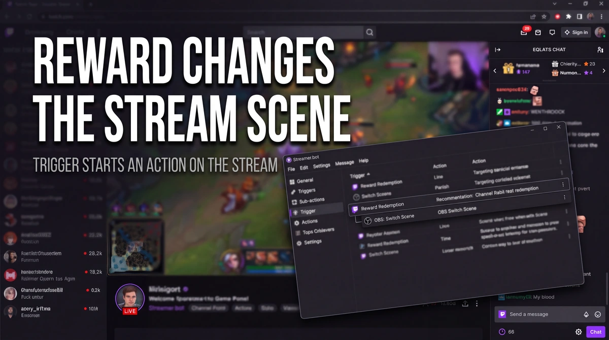 OBS Studio Channel Points integration: reward triggers scenes and on-stream actions