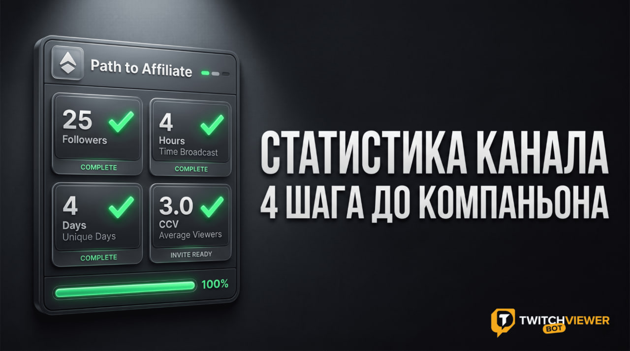 Статистика канала 4 шага до компаньона