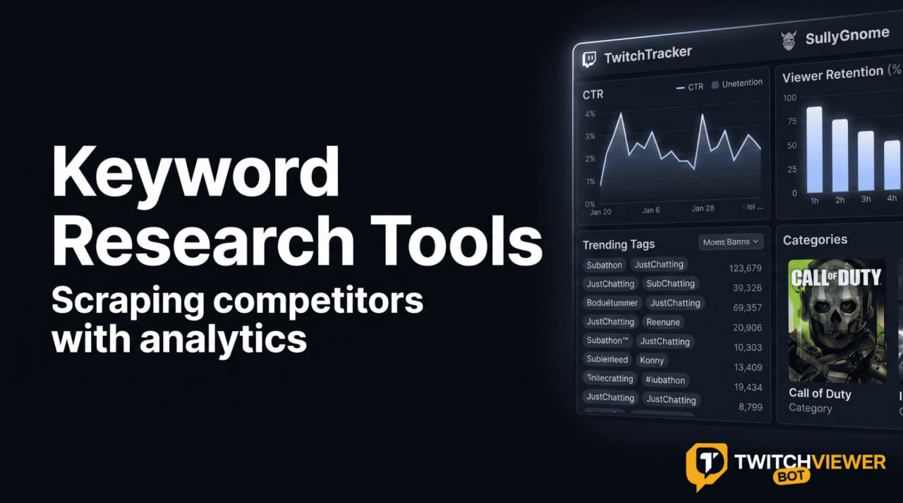 Keyword Research Tools