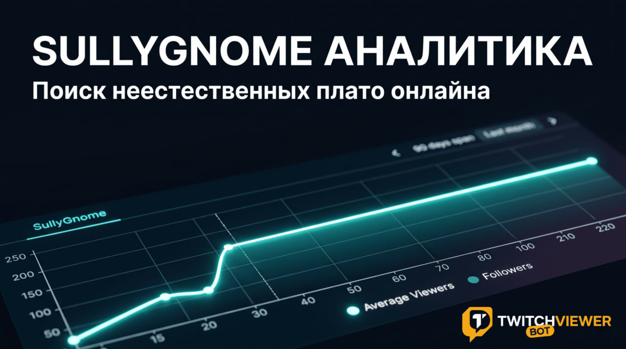 Поиск неестественных плато онлайн